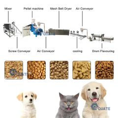 Pet Food Pellet Machine Pet Food Processing Machines - Image 6