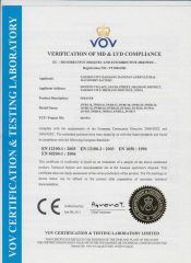 CE certificate from Taizhou Heyang Machinery Co., Ltd.