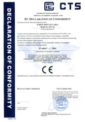 cable glands ce certificate of TAIZHOU HAOCHENG ELECTRIC CO., LTD. – certificate photo, supplier certificates section