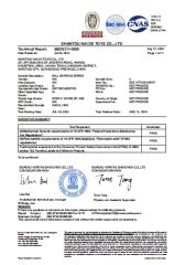 CPSIA certificate from Pretty Coast Plastic Toys Co., Ltd