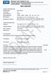 Testing Report certificate from Guangdong Acoolda Bags Technology Co., Limited