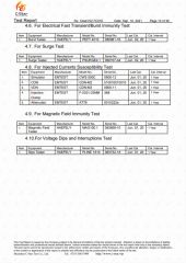 CE certificate for Europe standard 10 certificate from Foshan City DaiNi Electronic Technology Co., Ltd.