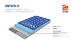 Rubber Mixed PU Binder and Polyurethane Based Flooring Material Running Track - Image 2