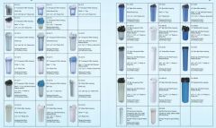 UPVC Micro Filters 10*5 Water Filter Parts - Image 6