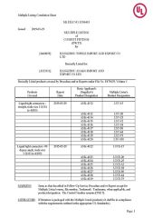 UL Certificate certificate from Hangzhou Topele Import And Export Co., Ltd.