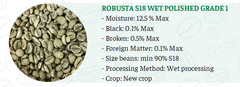 Vietnam Robusta Green Beans Wet Polish Grade 1 – product photo 1, product detail gallery
