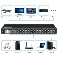 Matrix Kvm Switch 1u Rackmount 4X8 - Image 5