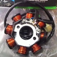 Three Phase Copper Electromagnetic Coils, For Brake Motors, 415 V - Image 1