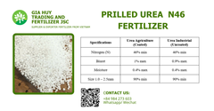 Fertilizer - Image 2