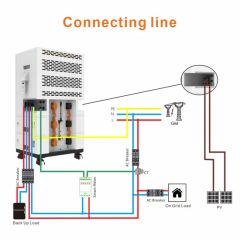 Felicityess 10kwh LiFePO4 Energy Storage System with Solar Power Integration - Image 5