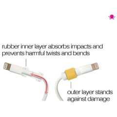 Protector Saver Cover for All Smartphones Cable Drop Clip Length 2 cm Max width 1 cm Packaging Type Box Outer Material - Image 3