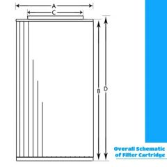 Replacement of Bag Filter Cartridges Shape Round Colour Black Efficiency F6 HS Code 59119000 Specification ISO Trademark - Image 2