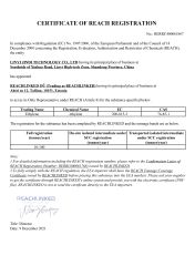 Certificate-CAS certificate from Shandong Guheng New Material Co., Ltd.