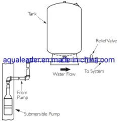 60L Vertical Pump Expansion Vessels Pressure Tanks for Water Supply System - Image 5