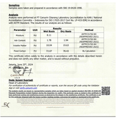 certificate of analysis certificate from Charcoalnesia