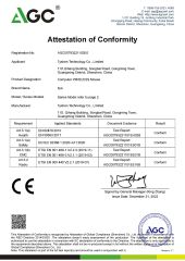 CE Certificate for Wireless Mouse 2022.12.21 certificate of Tyshen Technology Co., Limited – certificate photo, supplier certificates section