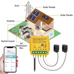 SLS 2 Channel Smart Energy Meter Clamp for Solar System Consumption Monitor - Image 3