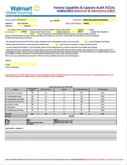 Walmart FCCA certificate from Roman Technology Co., Ltd