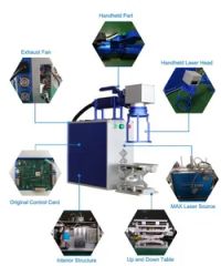 Advanced Marking Turntable Laser Engraving Machine for Precision Work - Image 4