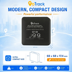 Fleet Tracking Systems - Image 1