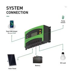12V 24V 48V 50A 60 AMP Pump Controllers Regulator PWM Solar Panel Charge Controller for PV Module System with WiFi - Image 3