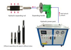 Automatic PLC Control Hydraulic Boiler Tube Expanding Machine Power Tool Driven Heat Exchanger Tube Expander with End Forming - Image 6