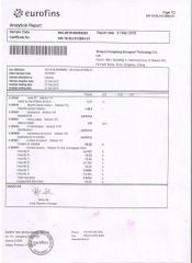 Certificate of test certificate of Shaanxi Hongkang Biological Technology Co., Ltd. – certificate photo, supplier certificates section