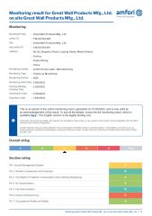 Certificates certificate from Great Wall Products Mfg., Ltd.