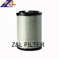 Tractor, Truck Primary Air Filter Cartridge Supply From Chinese Z&L Factory P777409, P537877 - Zhonglv Filtration Techonology (Langfang) Co., Ltd.