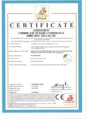 dust cart certificate from Guangzhou JpetClean Equipment Co.,Ltd