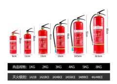 Low Price Outlet Commonly Used 1kg Dry Powder Fire Extinguisher with CE Certificate - Image 5