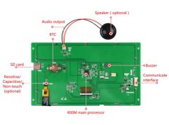 M Series Medical Grade 10.1 Inch TFT LCD Display Module Type LCM Trademark Reaper HS Code 901383010 Response Time 16ms Transport Package - Image 4
