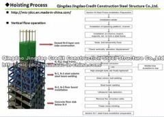 High Rise Prefabricated Light Steel Structure Warehouse - Image 2