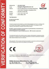 certificate certificate from Shenzhen Ainville Electronics Co.,Ltd.