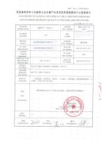 Test Report For voice,speed certificate from Ningbo Farwill Automation Co., Ltd.