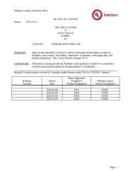UL CERTIFICATE certificate from HENAN CONDOR MACHINERY IMP.& EXP. CO., LTD
