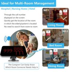 Hospital Emergency Nurse Call System - Image 6