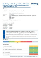 BSCI certificate from Xiamen Chuanghuasheng Imp.& Exp.Co., Ltd.