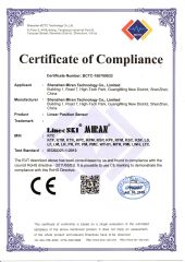 ROHS certificate from Shenzhen Miran Technology Co., Ltd.