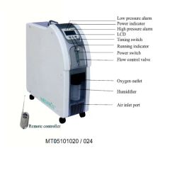 Hot Sale Medical Health Care Mobile Electric 3L Oxygen Concentrator (MT05101020) - Medtrue Enterprise Co., Ltd.