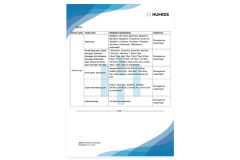 DOC_Wuhan-Shunqiyan.01.Medical-tape 02 certificate from Wuhan Shunqiyan Technology Co., Ltd.