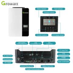 PV Solar Power Inverter for Small Household Area - Xiamen Wintop New Energy Tech Co., Ltd.