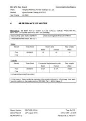 Gas test report certificate from Qingdao Sam Powder Coating Co., Ltd.