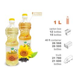 Sunflower Oil
