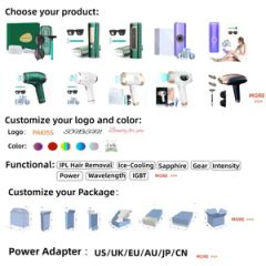 Pakiss Painless IPL Hair Removal Device for Home Use - Image 5