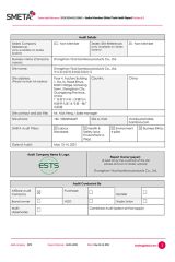 SMETA certificate from Zhongshan Yicai Bamboo Products Co., Ltd.