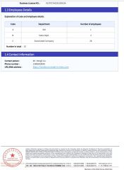 Company Information certificate from Treveko(Shandong)Environmental Protection Technology Development Co., Ltd