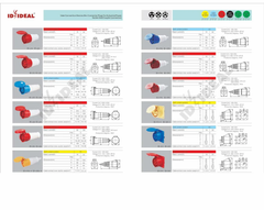 IDEAL INDUSTRIAL PLUG & SOCKETS- 16 TO 125 AMPS, 230VAC Brand IDEAL Material ABS No. Of Pin 3 IP Rating IP44 Pin Type 2 - Image 3