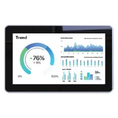 OEM Custom Software & Hardware Development APP Console Digitalized Panel Integration & Auto Sync Information Display - Image 2