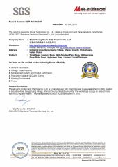 SGS Certificated Manufacturer certificate from Shijiazhuang Gruite Daily Chemical Co., Ltd.